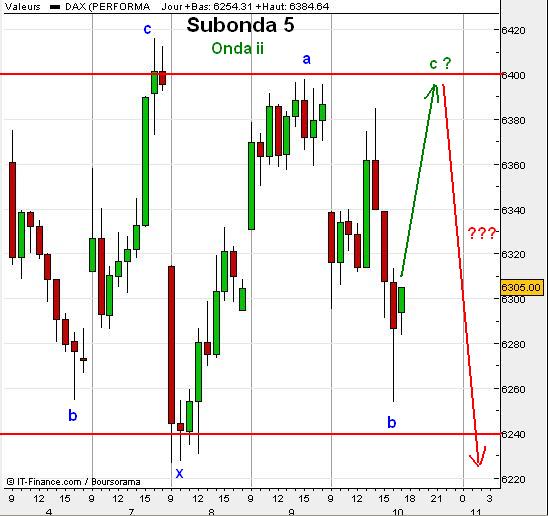 dax1.JPG
