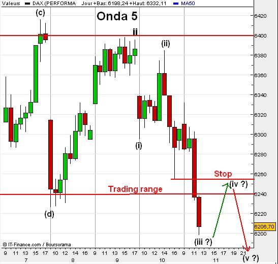 dax.JPG