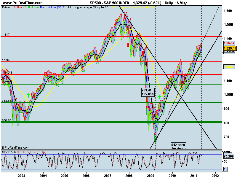 S&P 500 INDEX.png