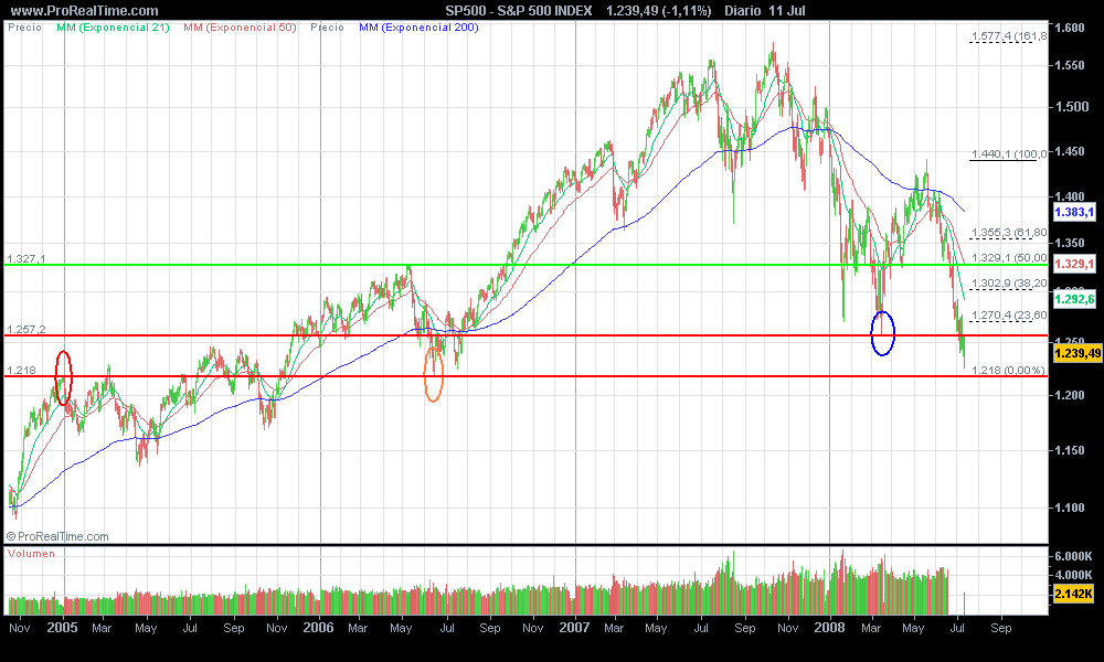 S&P 500 INDEX.png