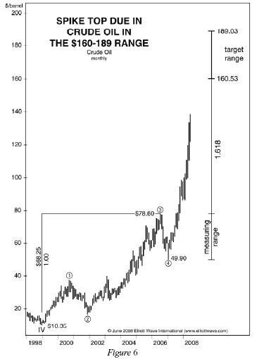 crude.JPG