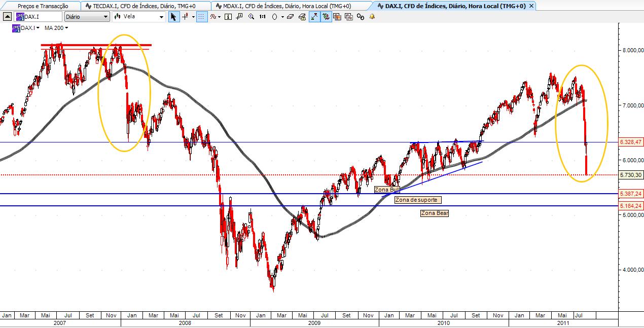 dax.JPG
