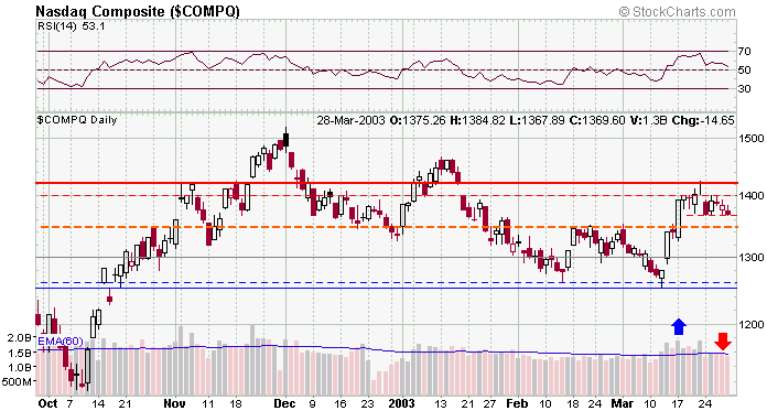 compx-20030329a.gif