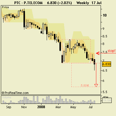 P.TELECOM.png
