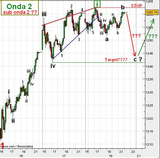 spx0.JPG