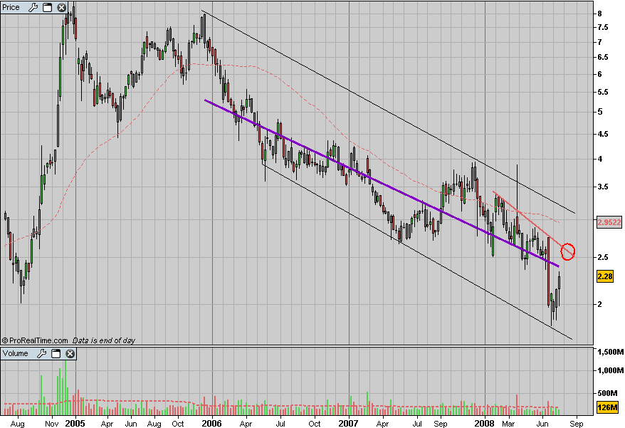 Sirius Semanal AT.PNG