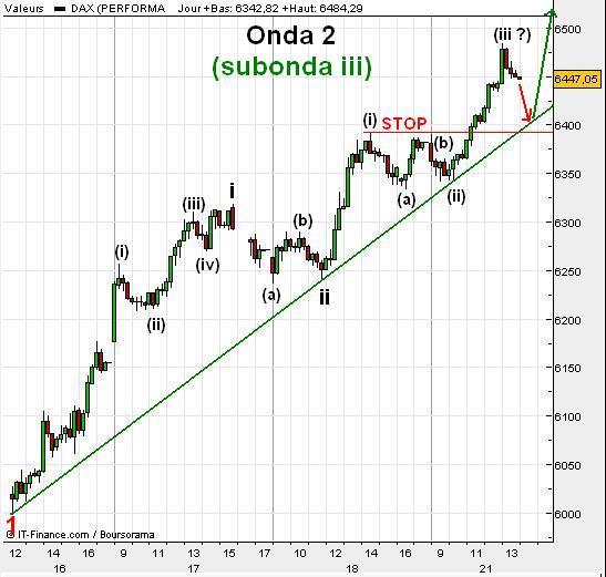 dax.JPG