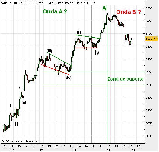 dax.JPG