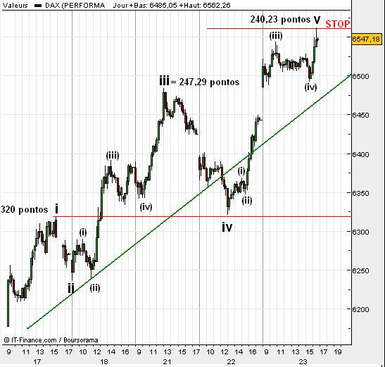 dax2.JPG