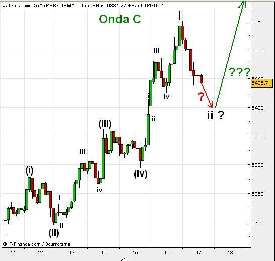 DAX1.JPG