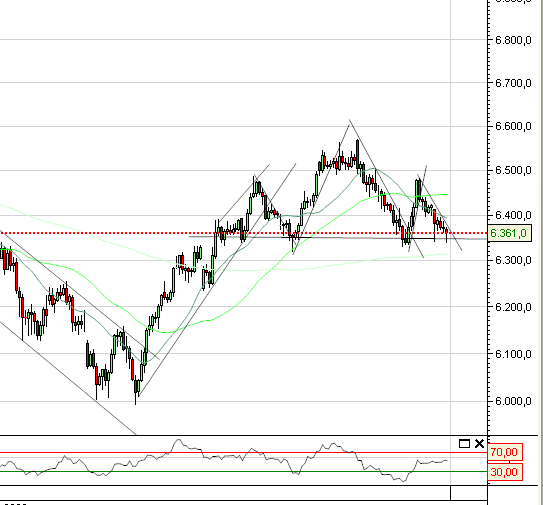 dax_1hr.PNG