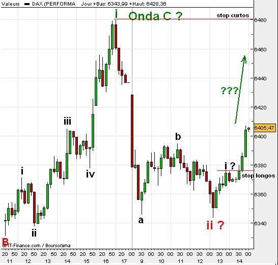 dax.JPG