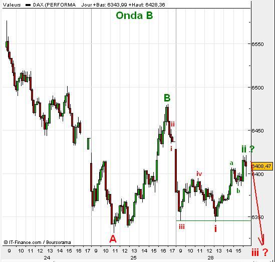 DAX3.JPG