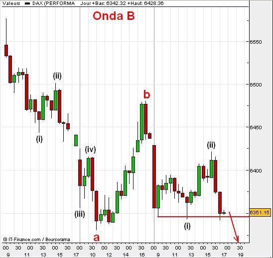 DAX1.JPG