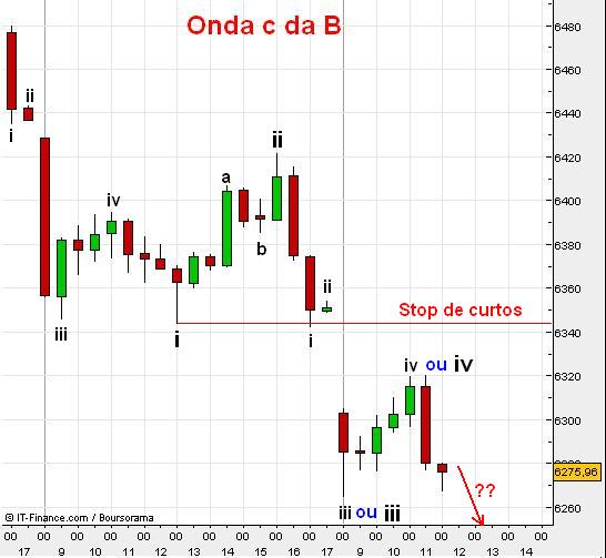 DAX2.JPG