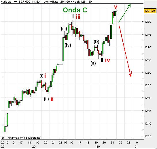spx.JPG