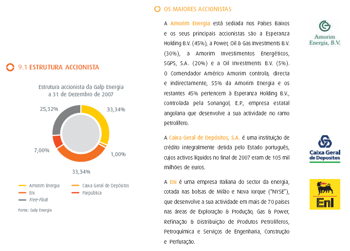 GALP ESTRUTURA ACCIONISTA.bmp