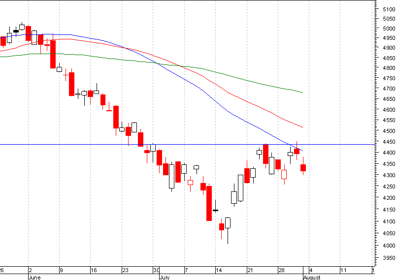 cac3.PNG