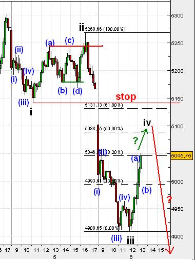 dax.JPG