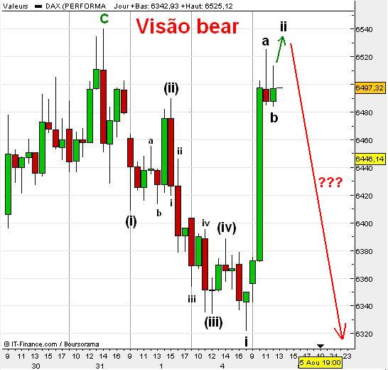 dax1.JPG