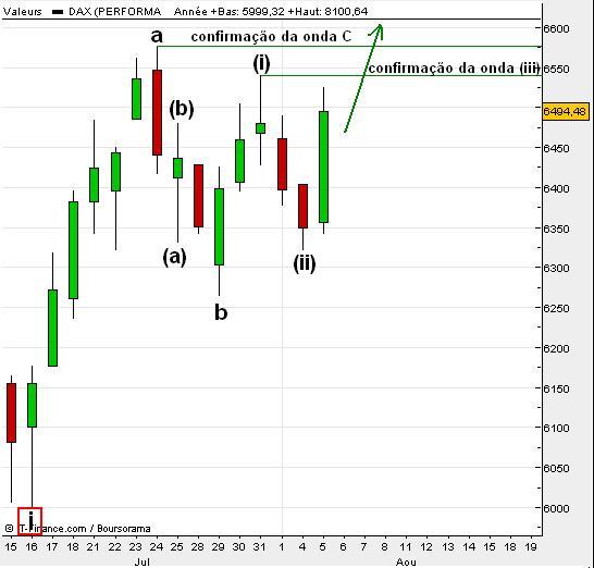 dax2.JPG
