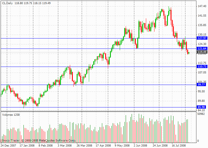 oil.gif