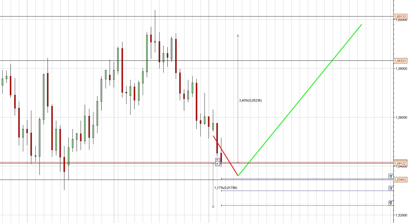 EURUSD.JPG
