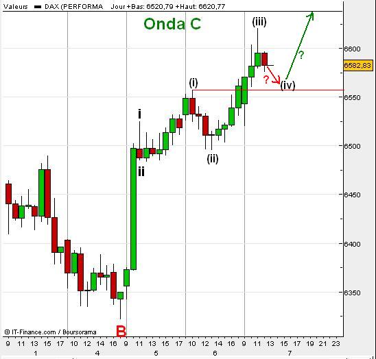 dax1.JPG
