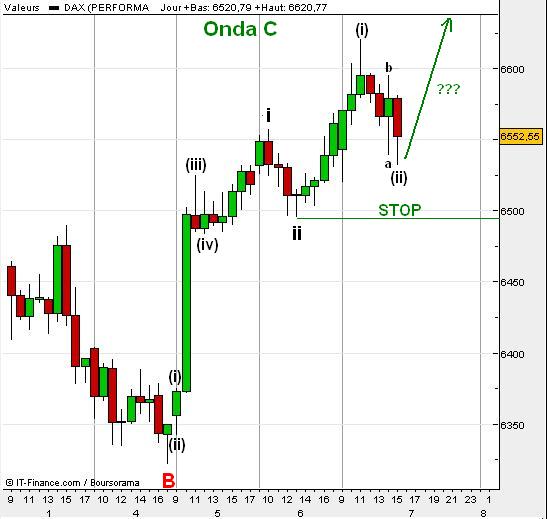 dax2.JPG