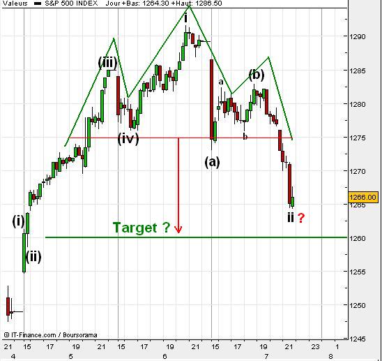 spx.JPG