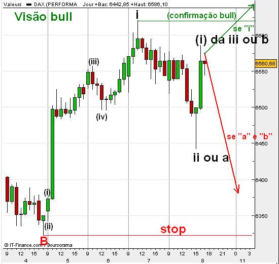 dax1.JPG