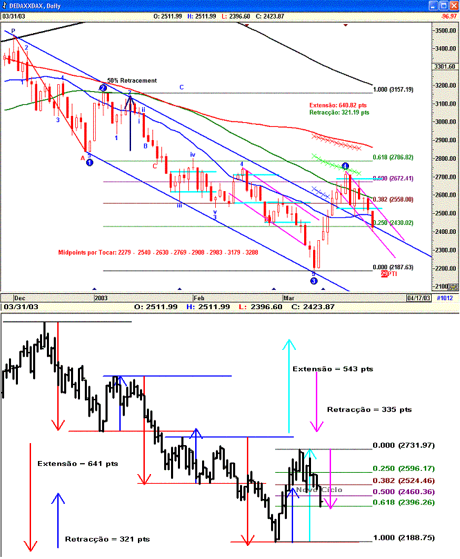 Dax3103.gif