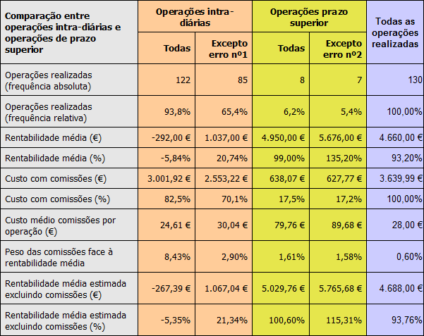quadro_daytrading.png