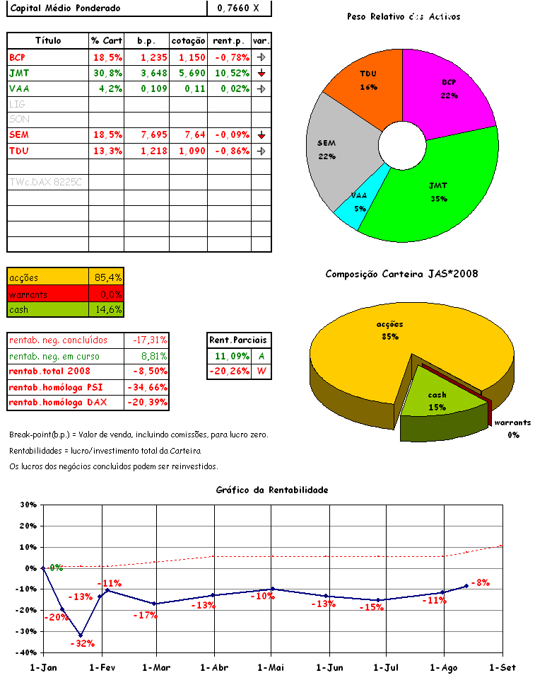 cart 08-13.png