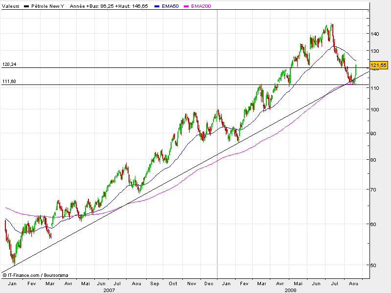 Crude.bmp