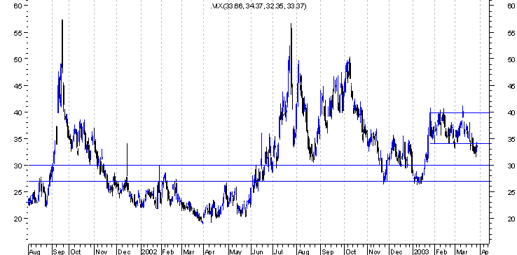 forum-vix1.gif