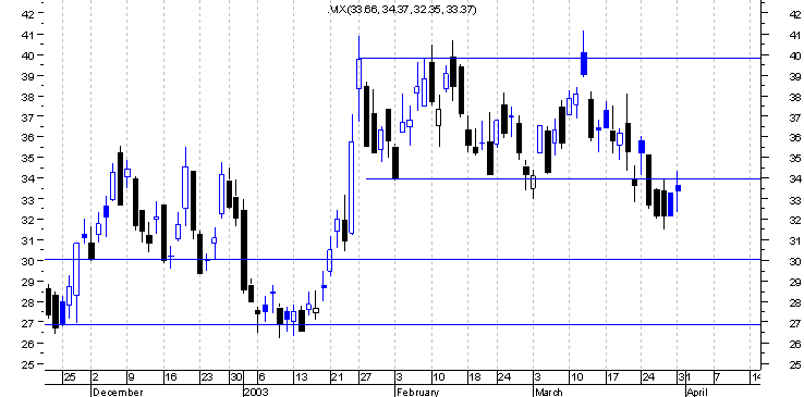 forum-vix2.gif