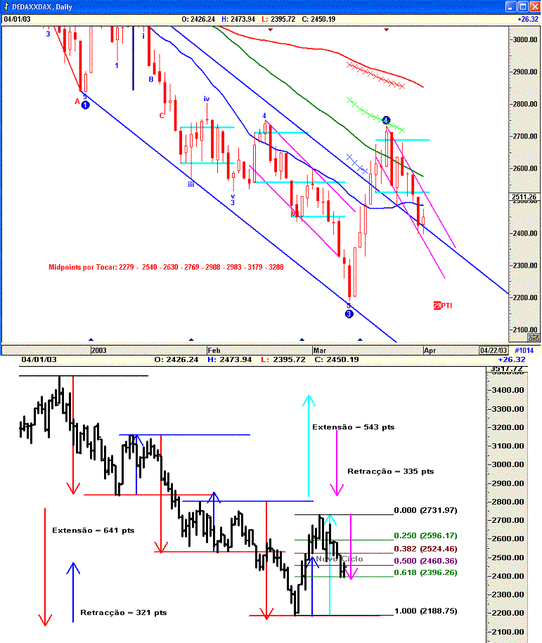 Dax0104.gif