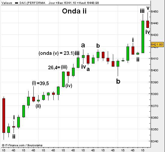 onda_ii.JPG