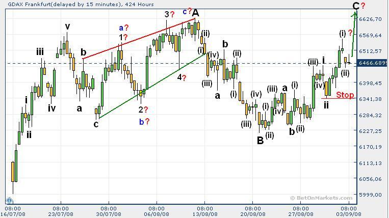 dax1.JPG