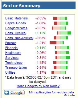 sector summary 2.jpg