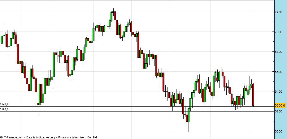 dax diario.jpg