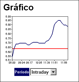 JMTgrafico.gif