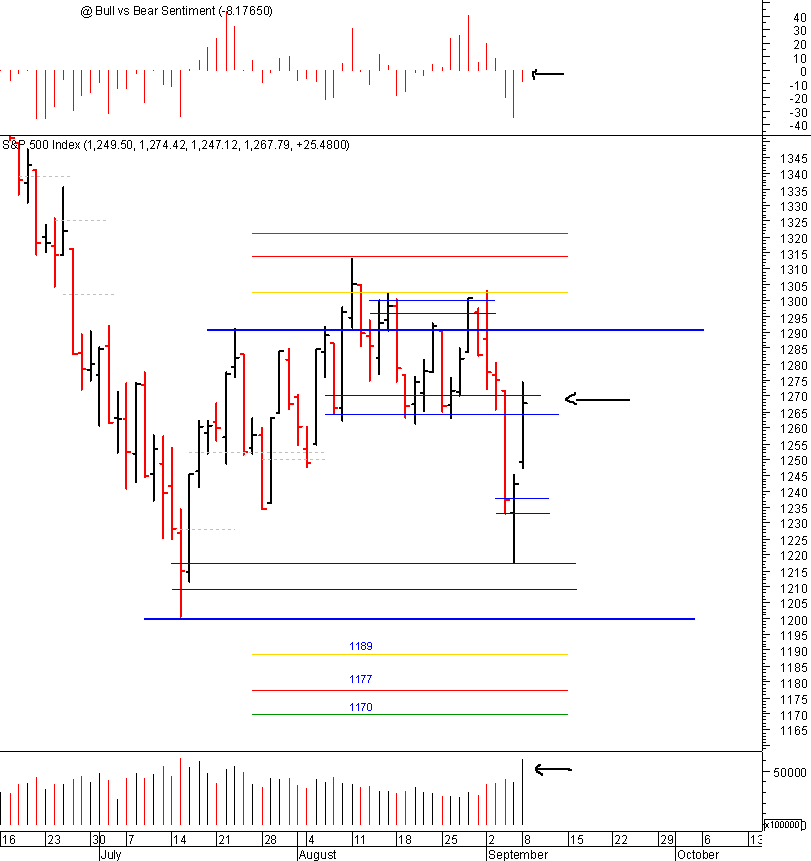 spx_08-09-2008.gif