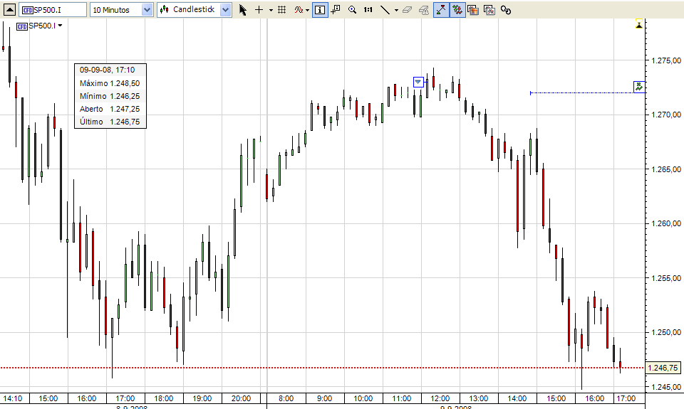 SP500.PNG