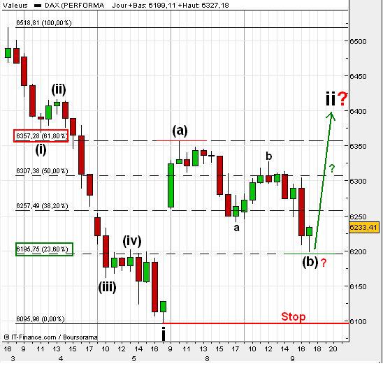 dax1.JPG