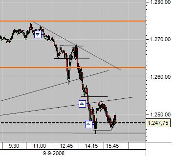spx - 9set.JPG