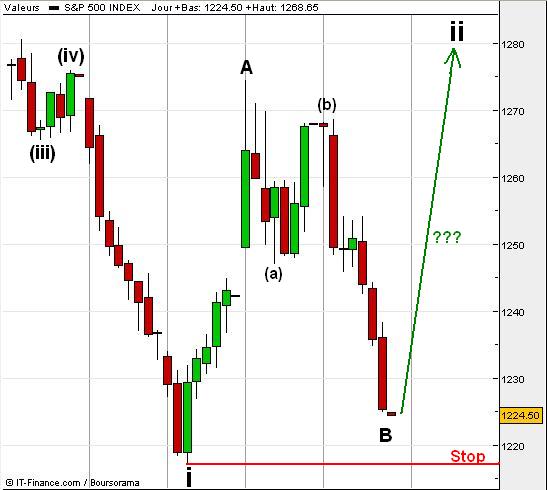 spx1.JPG