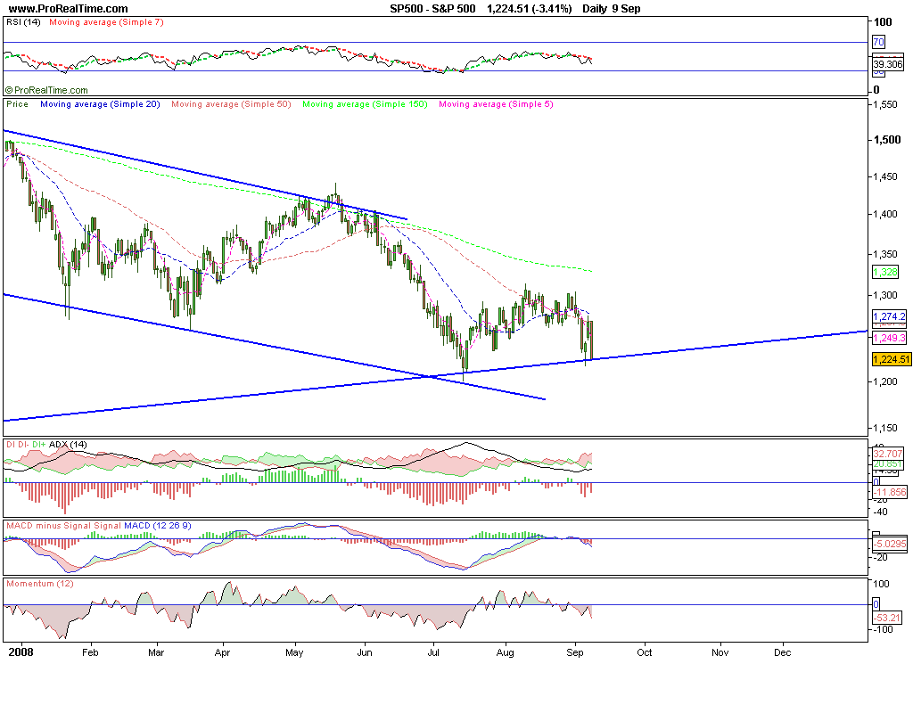 S&P 5090.png