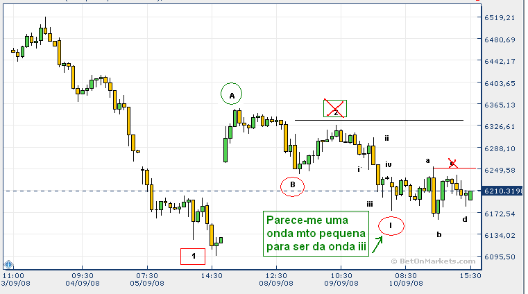 dax1009irr-30m.png